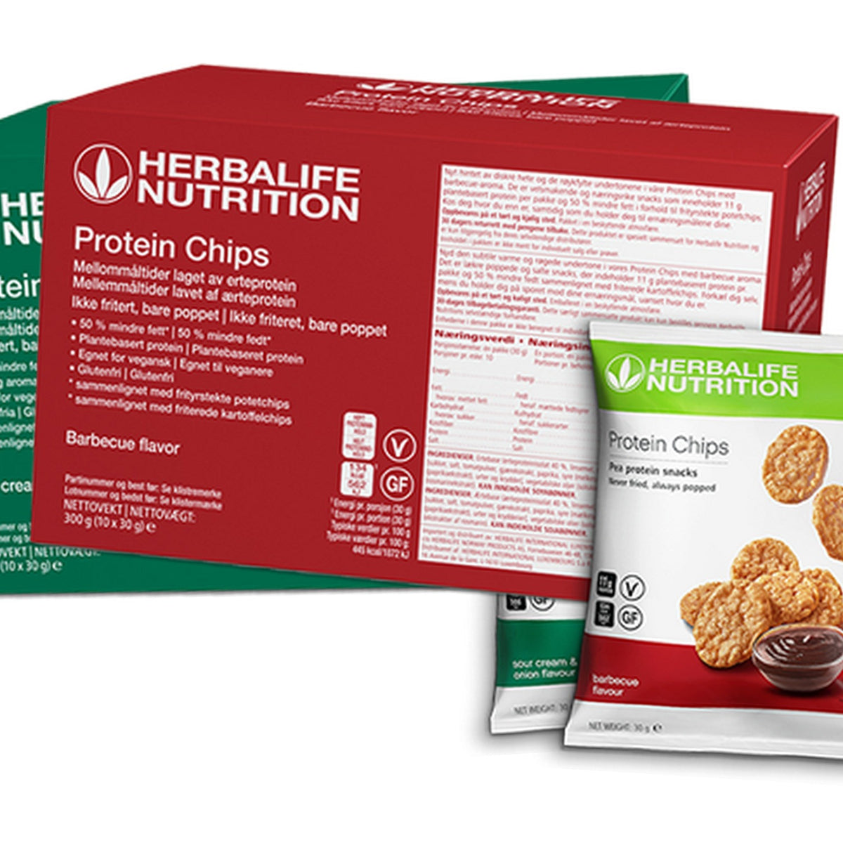 protein chips